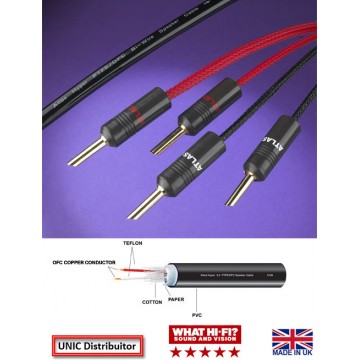 Bi Wire Speaker cable per meter (2 x 2.00 mm2, 2 x 1.20 mm2)